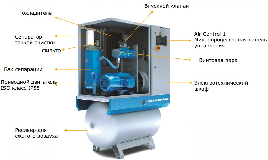 Винтовой компрессор Kraftmann VEGA 15 Optima (10 бар)