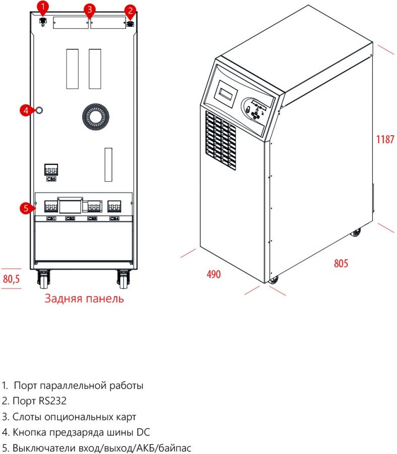Источник бесперебойного питания Makelsan Level UPS  LU3320