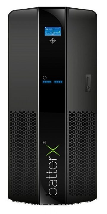 Источник бесперебойного питания Vision DSPH40-15