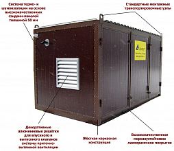 Дизельный генератор Азимут АД-16С-Т400-1РНМ11 — фото 3