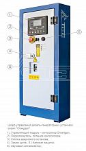 Дизельный генератор ТСС АД-75С-Т400-1РПМ19 — фото 4